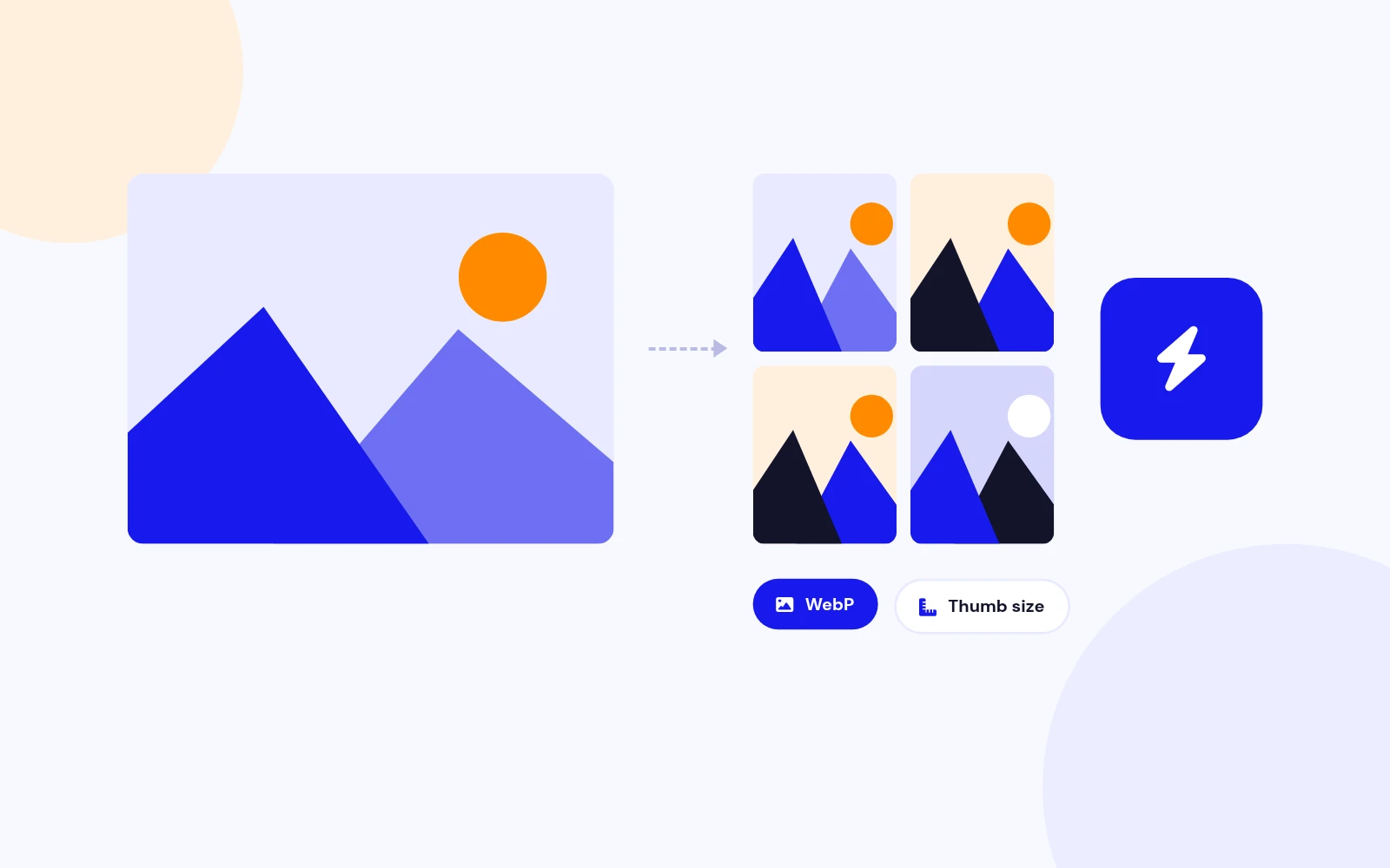 Resized Images, Faster Pages