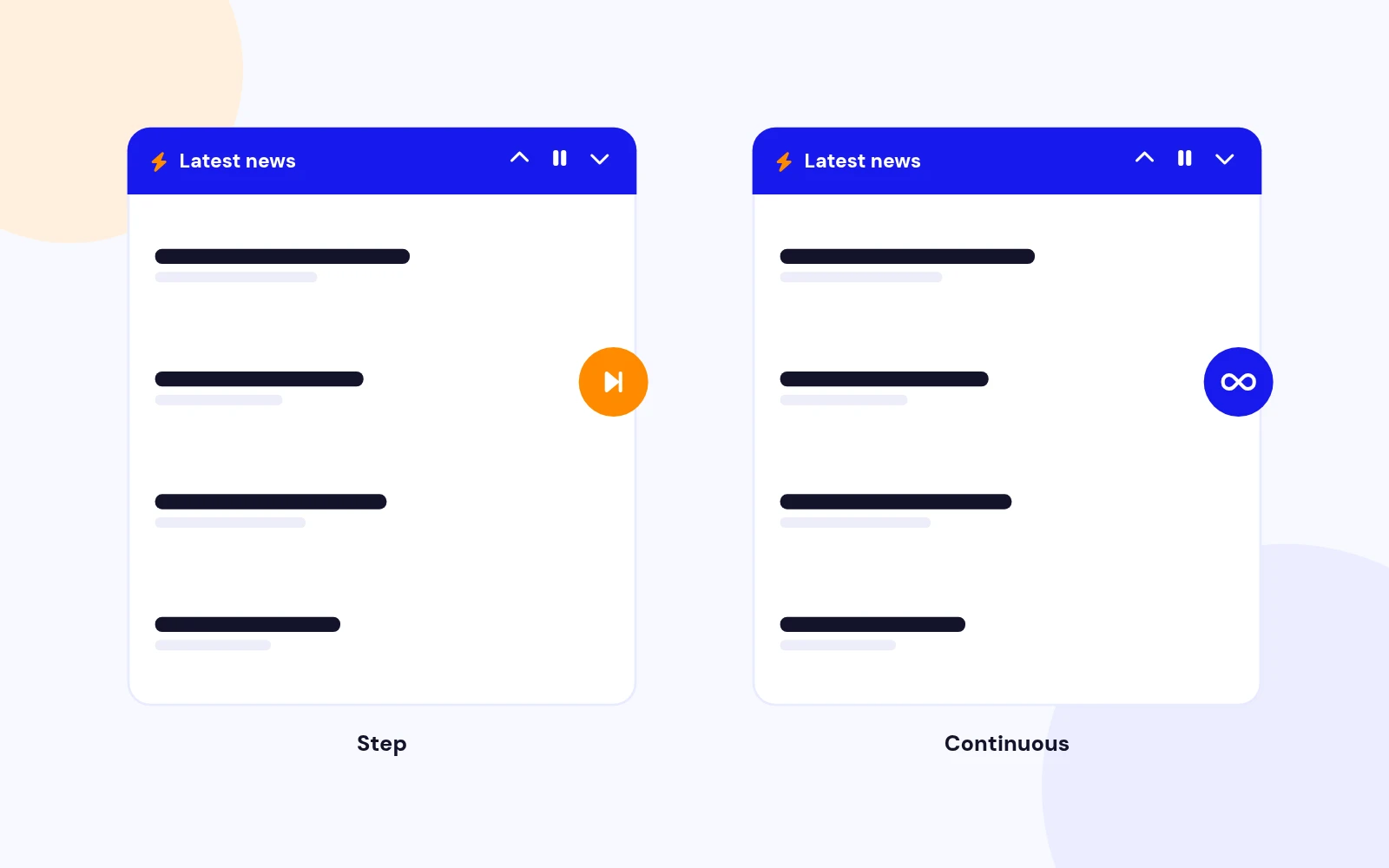 Step or Smooth Scroll