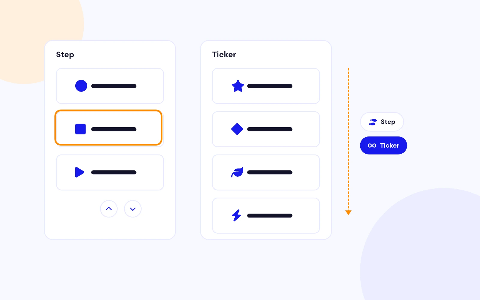 Step or Continuous Scroll