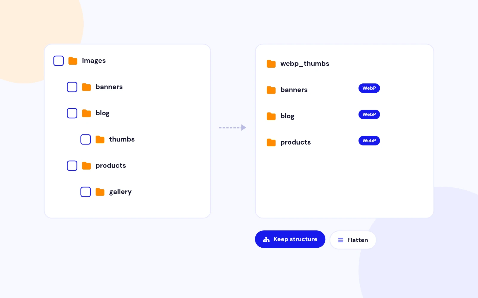 Store Converted Images Your Way