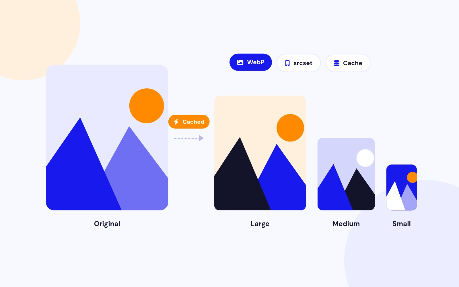 Big Galleries That Still Load Fast