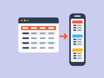 Easy Responsive Tables