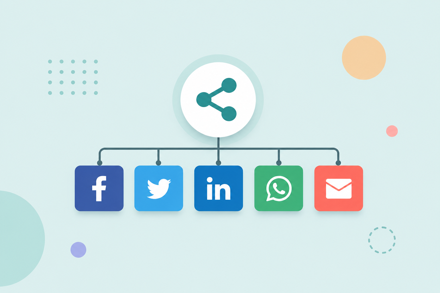 Easy Share Buttons