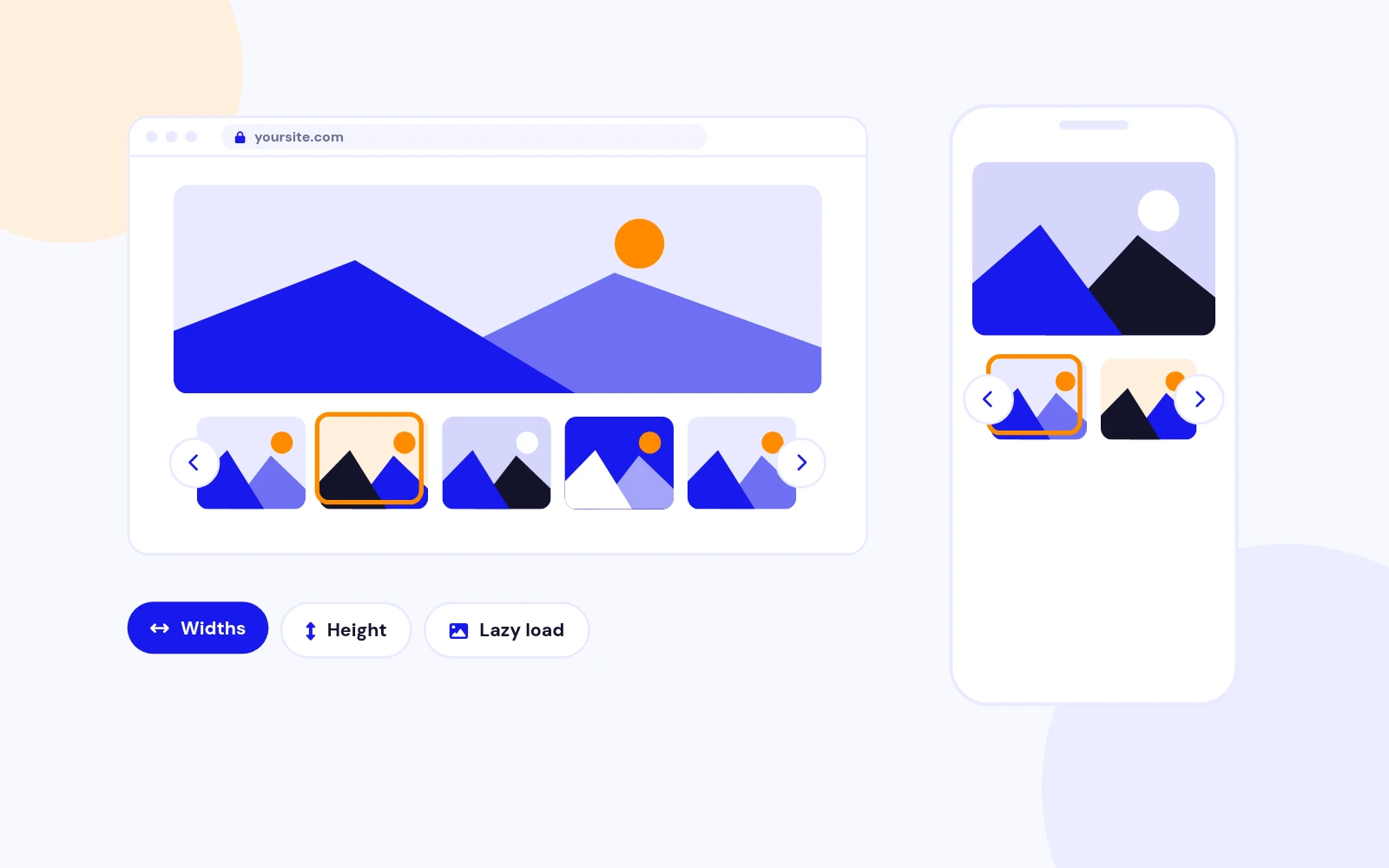 Looks Great on Any Device